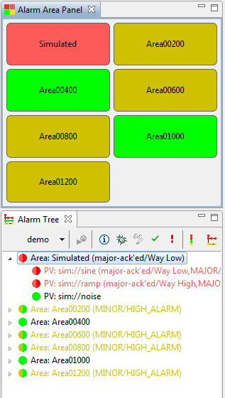 Alarm Area Panel