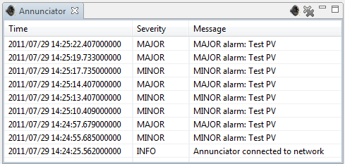 Annunciator View